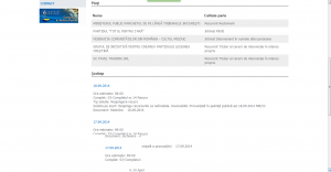 curtea de apel castigat